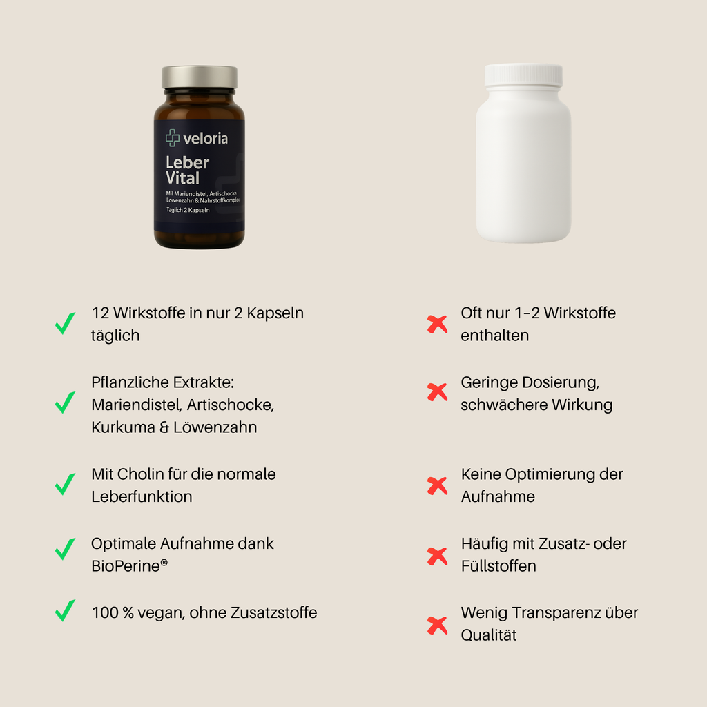 Veloria Leber Vital®