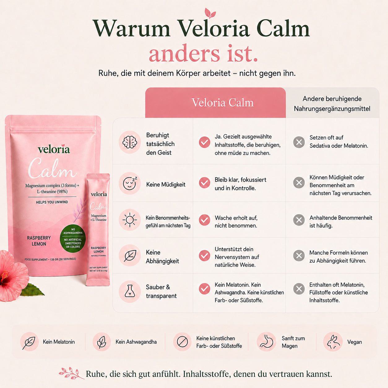 Veloria Calm
